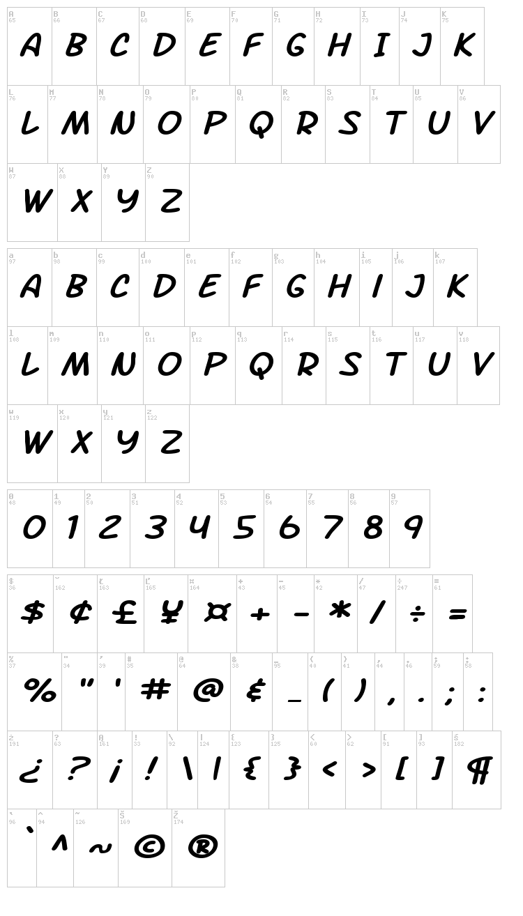 SF Arch Rival font map